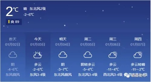 天气预报15天当地天气查询下载(天气预报15天查询下载手机版) 天气预报15天当地天气查询下载(天气预报15天查询下载手机版)