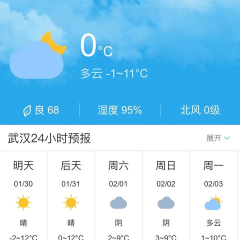 湖北天气预报最新消息(湖北天气预报30天最新消息) 湖北天气预报最新消息(湖北天气预报30天最新消息)