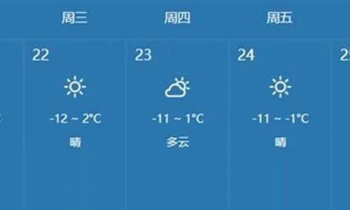 乌兰浩特天气预报（长春天气预报）