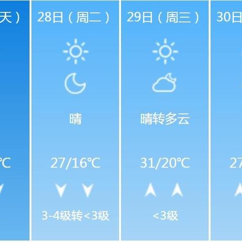 吉安未来30天天气预报（吉安未来30天天气预报情况）