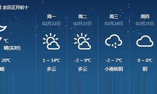 武陟未来30天天气预报（武陟未来30天天气预报查询）