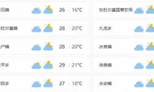拜泉天气预报(拜泉天气预报40天) 拜泉天气预报(拜泉天气预报40天)