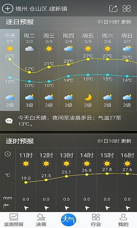 目前最精准的天气预报软件（目前最精准的天气预报软件下载）