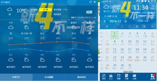 成都天气预报7天一周(成都半个月天气预报30天查询结果) 成都天气预报7天一周(成都半个月天气预报30天查询结果)