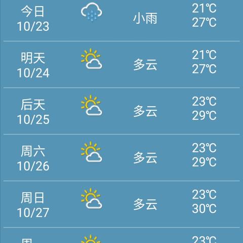 深圳明天天气（深圳明天天气预报情况）