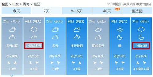 宜兴天气预报30天（今天几点开始下雨到几点停）