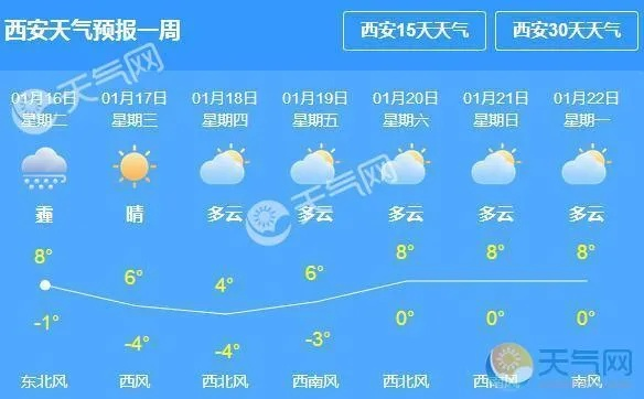 陕西天气预报15天查询最新消息（陕西省10天之内天气）