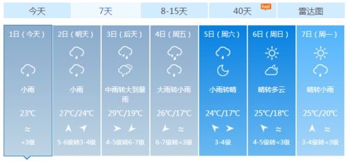 乐清天气（乐清天气预报15天查询结果）