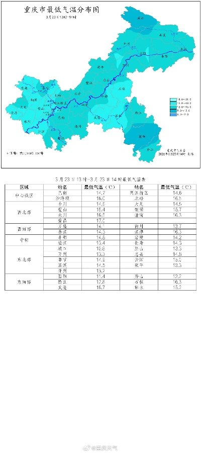 重庆天气预报15天准确一览表（重庆天气预报15天准确一览表查询结果图片）