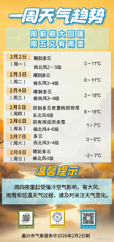 嘉兴天气预报查询（嘉兴天气预报?）