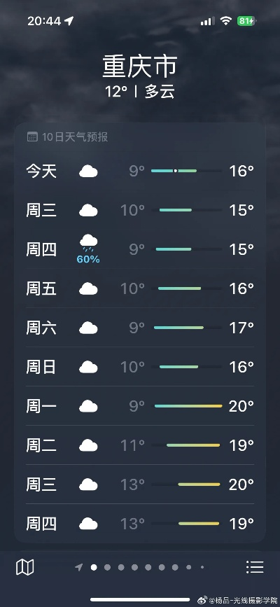 重庆天气15天（重庆天气15天情况）