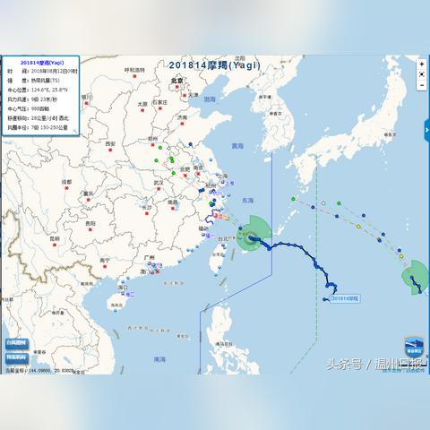 温州5天沿海风力预报（温州未来5天沿海风力）