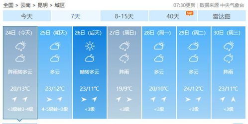 昆明未来10天天气预报(昆明未来15天天气预报情况) 昆明未来10天天气预报(昆明未来15天天气预报情况)