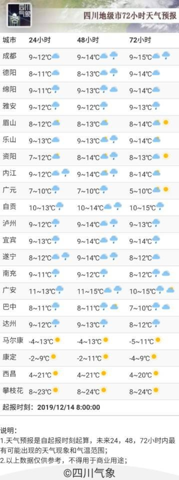 四川天气预报15天查询最新消息（四川天气预报15天查询最新消息乐山）