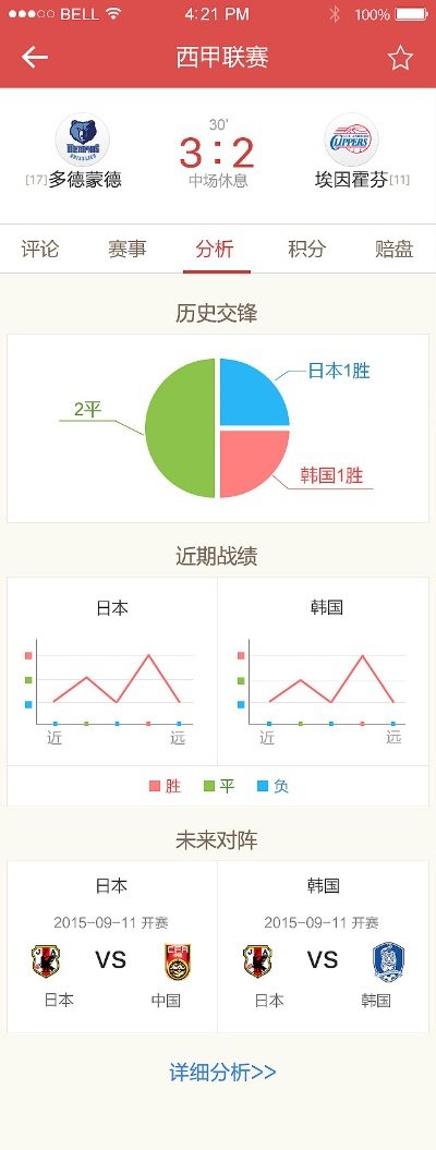 nba比分网免费版V54.88.95.296苹果版本-好用
