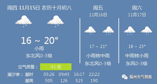 天气预报查询15天（河南平舆县天气预报查询15天）