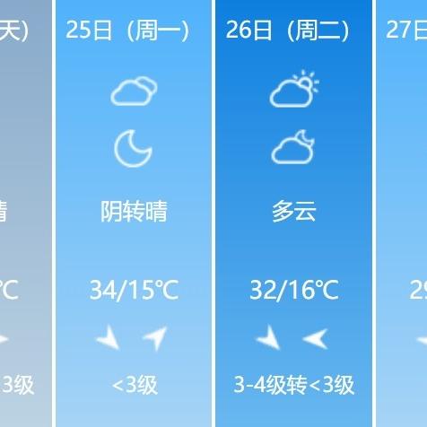 运城天气预报15天（运城天气预报15天准确率）