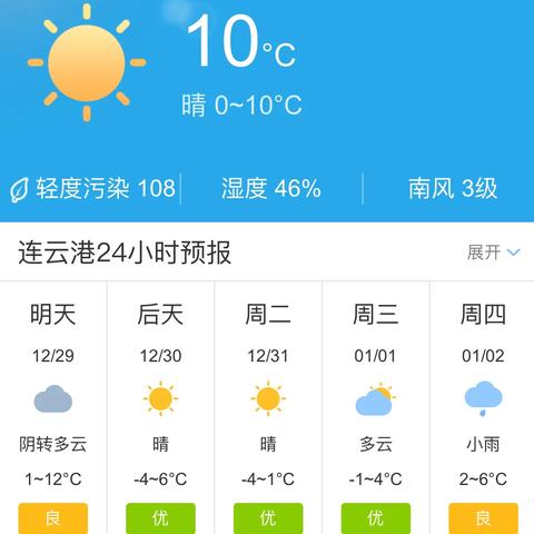 江苏未来10天天气（江苏未来10天天气趋势）