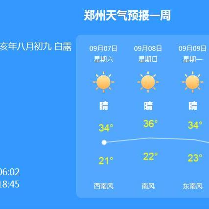 郑州天气预报（郑州天气预报7天）