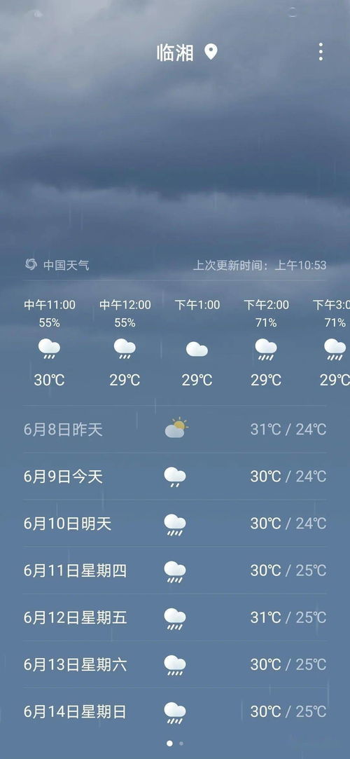 今天几点开始下雨（今天几点开始下雨最准）