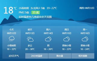 郑州市天气预报15天（郑州市天气预报15天查询免费）