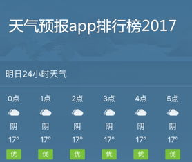 全国天气预报7天(全国天气预报7天准确一览表) 全国天气预报7天(全国天气预报7天准确一览表)