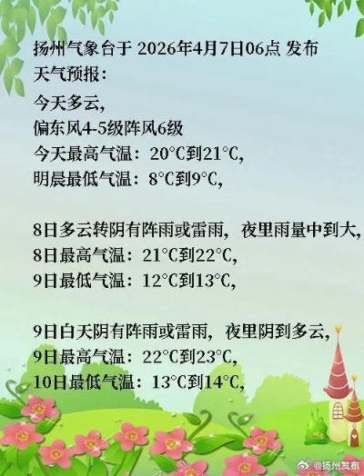 天长天气预报（扬州天气预报）