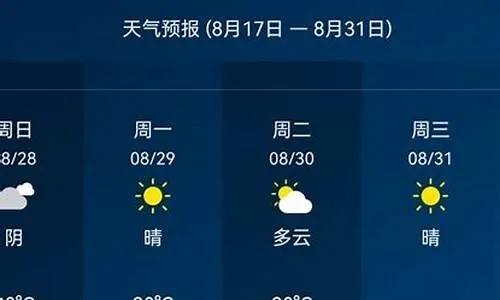 天气预报15天当地天气查询下载（下载40天天气预报最新版）