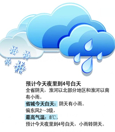 下周我省雨雪天气（下周雨雪预报）
