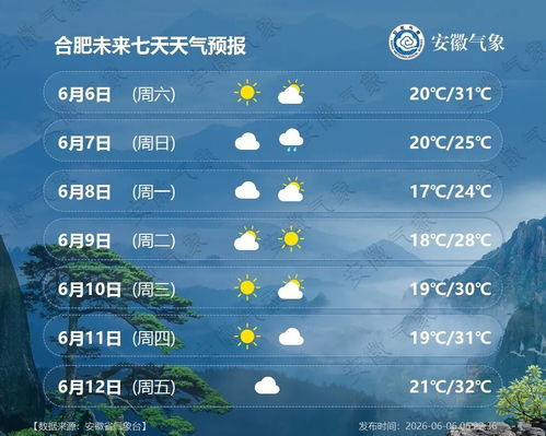 怎么查看最近90天的天气（怎么查看最近90天的天气预报）