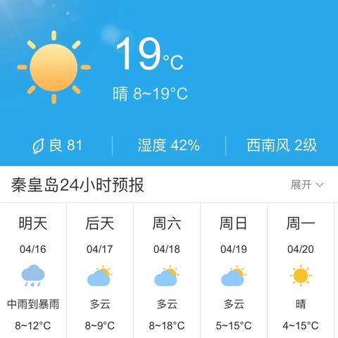 全国十天天气趋势预报(全国10天天气预报) 全国十天天气趋势预报(全国10天天气预报)