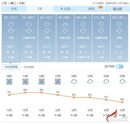 天气预报时间段下雨（天气预报雨下到什么时候）