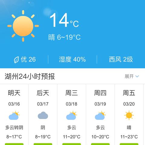 天气预报内容15天（百度天气预报官方免费下载）