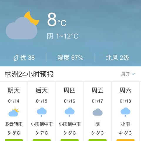 株洲天气预报10天(株洲天气预报10天准确) 株洲天气预报10天(株洲天气预报10天准确)
