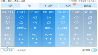 恩施未来40天天气趋势查看40天详情（恩施未来40天的天气预报）