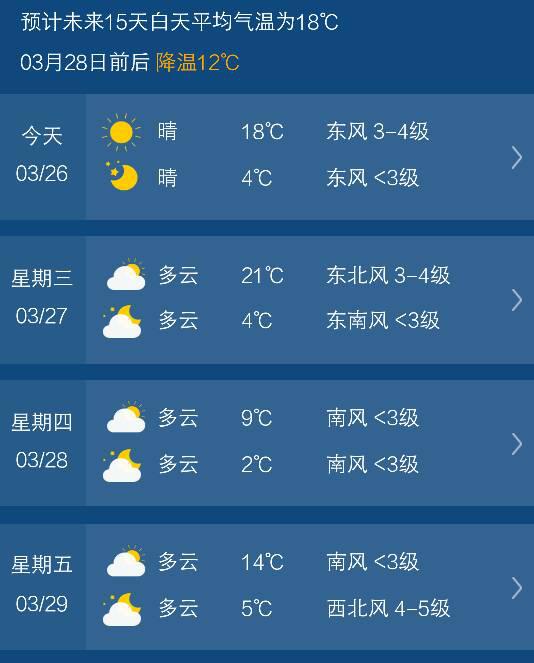 江苏天气预报15天查询（江苏天气预报最新更新）