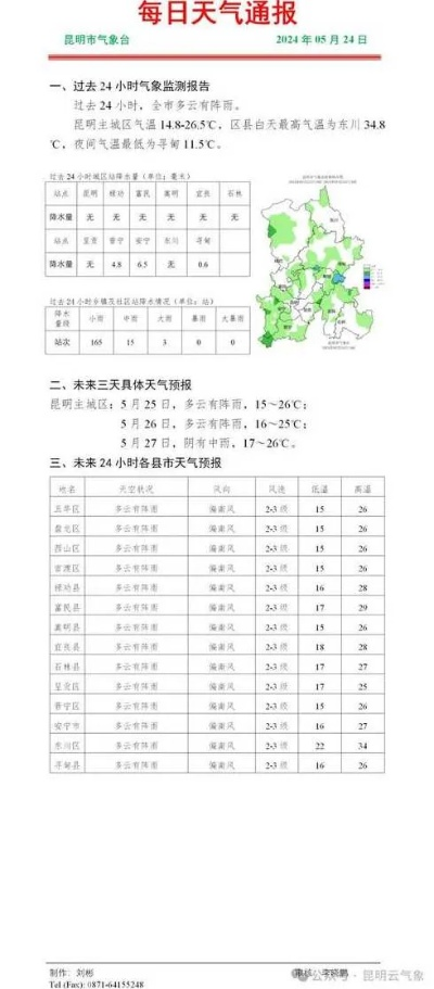 西双版纳天气（西双版纳天气预报15天查询结果丽江天气）