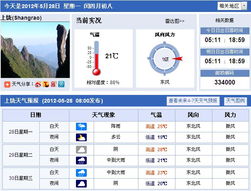 上饶天气预报30天查询（上饶天气预报30天准确一个月）