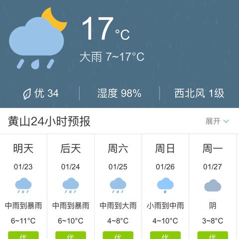 安徽天气预报7天（安徽天气预报7天黄山）