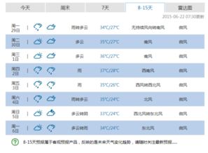 十五天天气预报15天（宁乡市十五天天气预报15天）