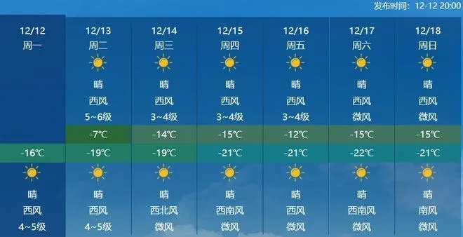 芮城天气预报(永济天气预报) 芮城天气预报(永济天气预报)