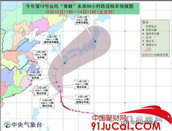 台风网台风路径图（福建台风网台风路径图）