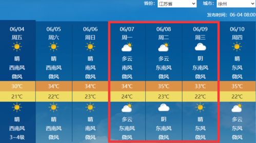 天气预报过去30天查询（历史天气预报过去30天查询）