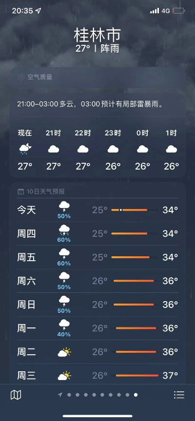 广西桂林天气预报7天（广西桂林未来15天天气预报）