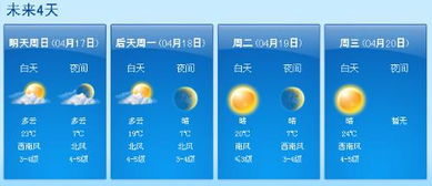 包含山东临沂天气预报的词条 包含山东临沂天气预报的词条