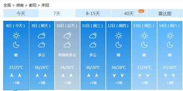 耒阳天气预报(耒阳天气预报40天准确一览表) 耒阳天气预报(耒阳天气预报40天准确一览表)
