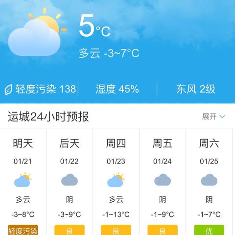 今日气温天气预报（今日 天气预报）