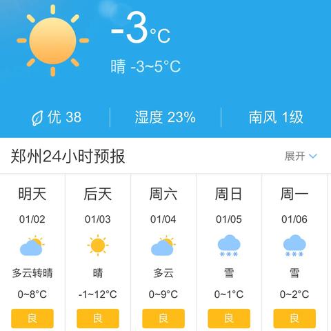 河南未来一周天气预报查询（河南未来几天的天气）