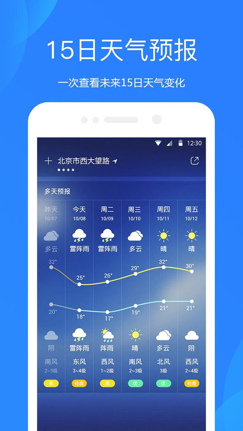 下载个天气预报（下载个天气预报几点几分下雨）