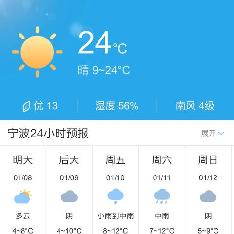 宁波未来15天天气预报(宁波未来15天天气预报最新) 宁波未来15天天气预报(宁波未来15天天气预报最新)